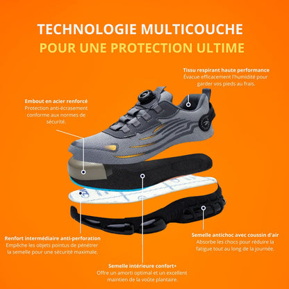 Chaussures de Sécurité ProSafe – Protection Renforcée, Confort Durable pour Chaque Journée